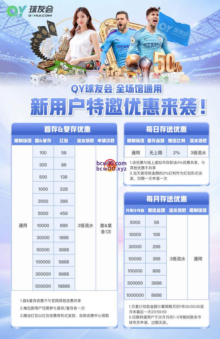【免费彩金】球友会✅【送18-88】速腾白菜网社区-bcw00.xyz-白菜社区-中国白菜网-高质量白菜网-白菜策略论坛-白菜论坛-注册送-撸菜之家-白菜网-白嫖彩金-白-mg试玩游戏-注册送88-免费试玩-白菜网送彩金平台-白菜网注册领取体验金大全app-开户送88元体验金网站-白菜社区-pg电子游戏官网官方网站-pg电子试玩入口-bcw00.com速腾白菜网社区bcw00.xyz-白菜论坛-白菜社区-免费彩金-白嫖网-高质量白菜网-收录全网白菜项目-彩金网